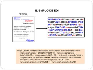 negocio electrónico vs comercio electrónico