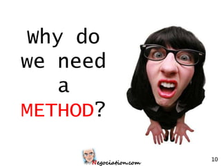 Why do
we need
   a
METHOD?

          10
 