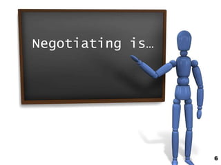 Negotiating is…




                  6
 