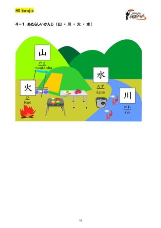 80 kanjis
４－１ あたらしいかんじ （山 ・ 川 ・ 火 ・ 水）

山
やま
montanha

水
火

みず
água

ひ
fogo

川
かわ
rio

18

 