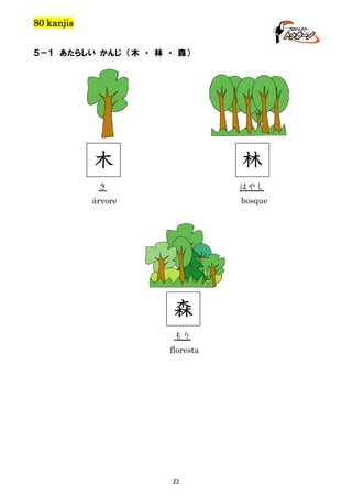 80 kanjis
５－１ あたらしい かんじ （木 ・ 林 ・ 森）

木

林

き

はやし
bosque

árvore

森
もり
floresta

23

 