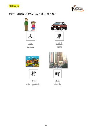 80 kanjis
１０－１ あたらしい かんじ （人 ・ 車 ・ 村 ・ 町）

人

車

ひと

くるま

pessoa

carro

村

町

むら

まち

vila / povoado

cidade

52

 