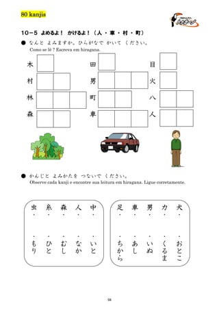 80 kanjis
１０－５ よめるよ！ かけるよ！ （人 ・ 車 ・ 村 ・ 町）
● なんと よみますか。ひらがなで かいて ください。
Como se lê ? Escreva em hiragana.

木

田

目

村

男

火

林

町

八

森

車

人

● かんじと よみかたを つないで ください。
Observe cada kanji e encontre sua leitura em hiragana. Ligue corretamente.

虫
・

糸
・

森
・

人
・

中
・

足
・

車
・

男
・

力
・

犬
・

・
も
り

・
ひ
と

・
む
し

・
な
か

・
い
と

・
ち
か
ら

・
あ
し

・
い
ぬ

・
く
る
ま

・
お
と
こ

56

 