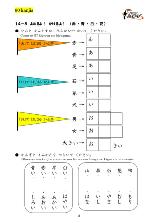 80 kanjis
１４－５ よめるよ！ かけるよ！

（赤 ・ 青 ・ 白 ・ 花）

● なんと よみますか。ひらがなで かいて ください。
Como se lê? Escreva em hiragana.

あ

赤

「あ」で はじまる かん字

青

あ

足

あ

石

い

糸

い

犬

い

男

お

女

お

大きい

お

「い」で はじまる かん字

「お」で はじまる かん字

きい

● かん字と よみかたを つないで ください。
Observe cada kanji e encontre sua leitura em hiragana. Ligue corretamente.

青
い
・

赤
い
・

早
い
・

白
い
・

山
・

森
・

石
・

花
・

虫
・

・
し
ろ
い

・
あ
お
い

・
あ
か
い

・
は
や
い

・
は
な

・
い
し

・
や
ま

・
む
し

・
も
り

79

 