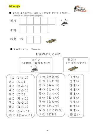 80 kanjis
● なんと よみますか。□に ひらがなで かいて ください。
Como se lê? Escreva em hiragana.

百円
千円
お金

お

● よみましょう。

Vamos ler.

お金のかぞえかた
コイン
（十円玉、百円玉など）

１こ
２こ
３こ
４こ
５こ
６こ
７こ
８こ
９こ
10 こ

(いっこ)
(にこ)
(さんこ)
(よんこ)
(ごこ)
(ろっこ)
(ななこ)
(はちこ)
(きゅうこ)
(じゅっこ)

１つ（ひとつ）
２つ（ふたつ）
３つ（みっつ）
４つ（よっつ）
５つ（いつつ）
６つ（むっつ）
７つ（ななつ）
８つ（やっつ）
９つ（ここのつ）
１０（とお）

96

おさつ
（千円さつなど）

１まい
２まい
３まい
４まい
５まい
６まい
７まい
８まい
９まい
10 まい

 