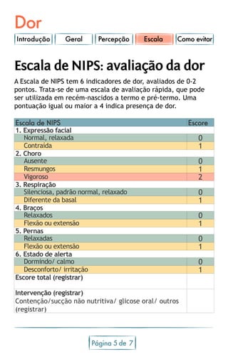 Dor
Introdução Geral Percepção Como evitar
Página 5 7de
Escala de NIPS: avaliação da dor
A Escala de NIPS tem 6 indicadores de dor, avaliados de 0-2
pontos. Trata-se de uma escala de avaliação rápida, que pode
ser utilizada em recém-nascidos a termo e pré-termo. Uma
pontuação igual ou maior a 4 indica presença de dor.
Escala de NIPS Escore
1. Expressão facial
Normal, relaxada 0
Contraída 1
2. Choro
Ausente 0
Resmungos 1
Vigoroso 2
3. Respiração
Silenciosa, padrão normal, relaxado 0
Diferente da basal 1
4. Braços
Relaxados 0
Flexão ou extensão 1
5. Pernas
Relaxadas 0
Flexão ou extensão 1
6. Estado de alerta
Dormindo/ calmo 0
Desconforto/ irritação 1
Escore total (registrar)
Intervenção (registrar)
Contenção/sucção não nutritiva/ glicose oral/ outros
(registrar)
Escala
 