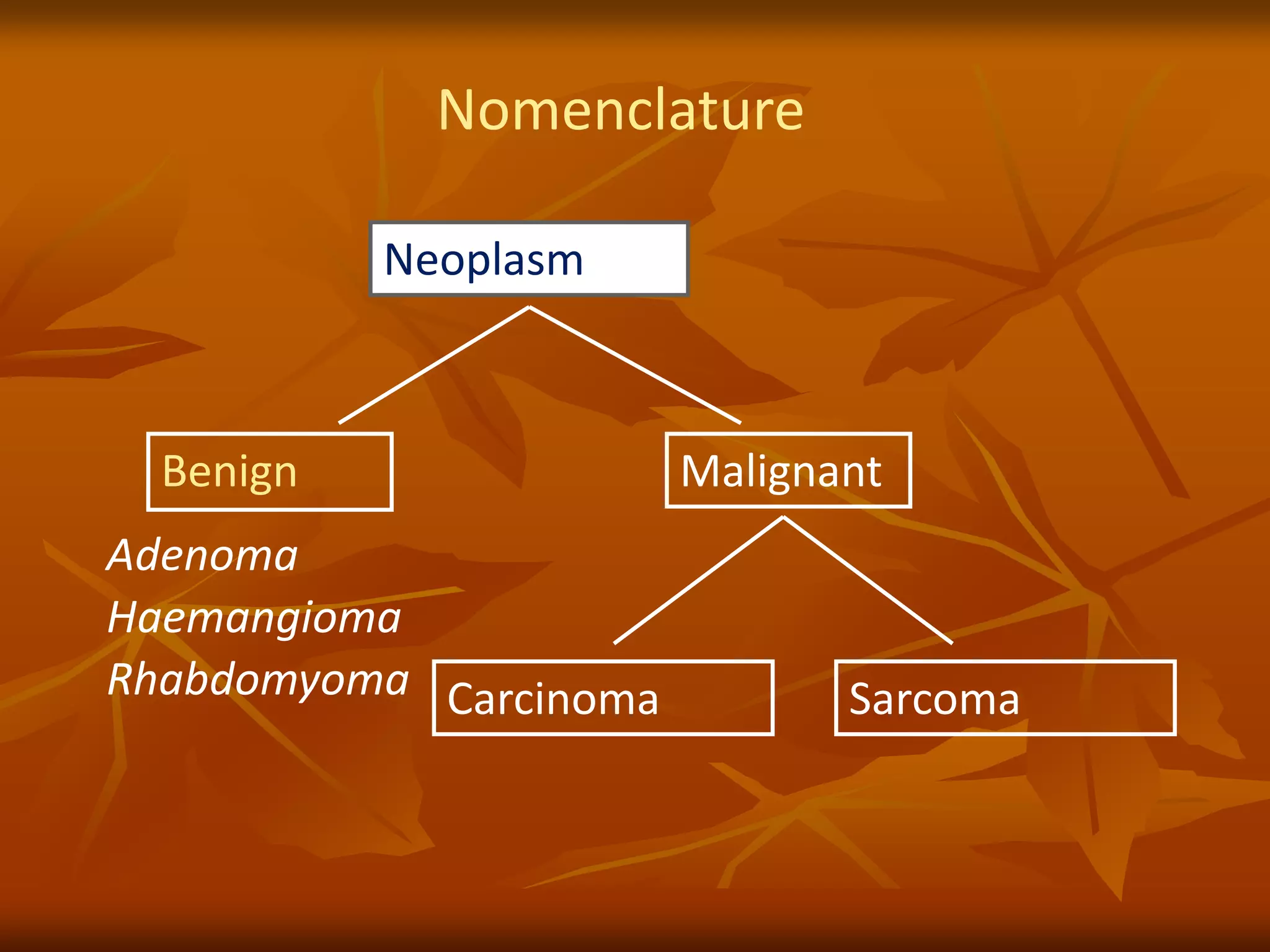 MECHANISM OF NEOPLASIA | PPT
