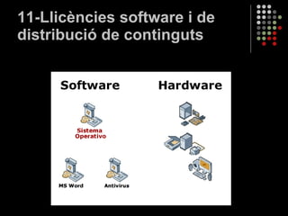 11-Llicències software i de distribució de continguts 