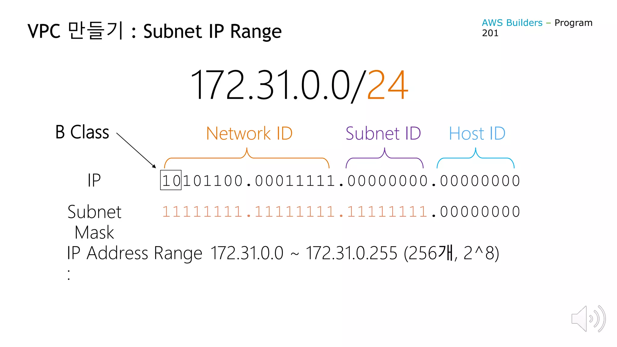 VPC 만들기 : Subnet IP Range
172.31.0.0/24
10101100.00011111.00000000.00000000IP
11111111.11111111.11111111.00000000Subnet
Mask
Network ID Host ID
IP Address Range
:
B Class
172.31.0.0 ~ 172.31.0.255 (256개, 2^8)
Subnet ID
AWS Builders – Program
201
 