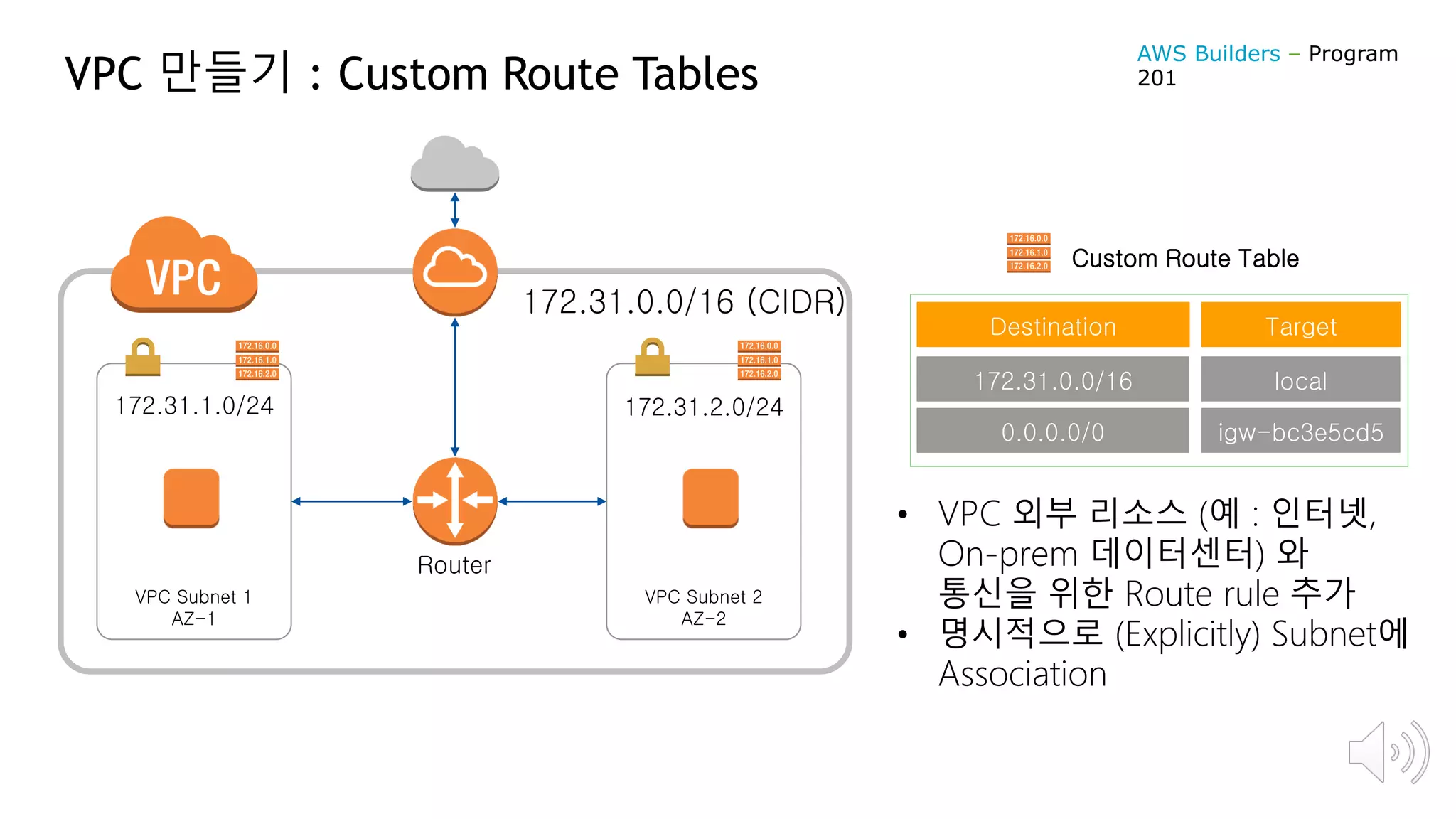 VPC 만들기 : Custom Route Tables
VPC Subnet 1
AZ-1
VPC Subnet 2
AZ-2
172.31.0.0/16 (CIDR)
172.31.1.0/24 172.31.2.0/24
Destination Target
172.31.0.0/16 local
0.0.0.0/0 igw-bc3e5cd5
Custom Route Table
Router
• VPC 외부 리소스 (예 : 인터넷,
On-prem 데이터센터) 와
통신을 위한 Route rule 추가
• 명시적으로 (Explicitly) Subnet에
Association
AWS Builders – Program
201
 