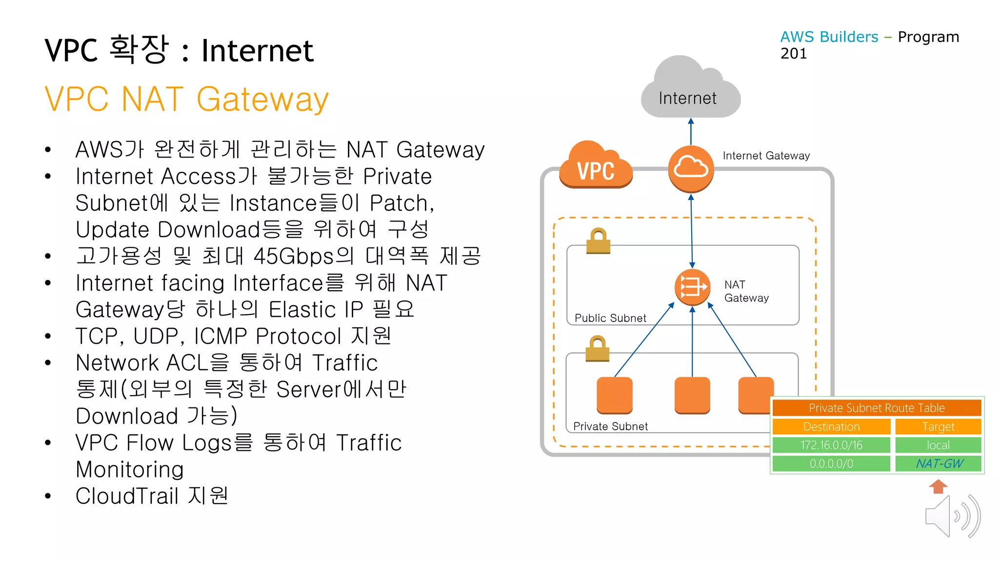 VPC 확장 : Internet
VPC NAT Gateway
• AWS가 완전하게 관리하는 NAT Gateway
• Internet Access가 불가능한 Private
Subnet에 있는 Instance들이 Patch,
Update Download등을 위하여 구성
• 고가용성 및 최대 45Gbps의 대역폭 제공
• Internet facing Interface를 위해 NAT
Gateway당 하나의 Elastic IP 필요
• TCP, UDP, ICMP Protocol 지원
• Network ACL을 통하여 Traffic
통제(외부의 특정한 Server에서만
Download 가능)
• VPC Flow Logs를 통하여 Traffic
Monitoring
• CloudTrail 지원
Internet
Public Subnet
Private Subnet
NAT
Gateway
Destination
172.16.0.0/16
0.0.0.0/0
Target
local
NAT-GW
Private Subnet Route Table
Internet Gateway
AWS Builders – Program
201
 