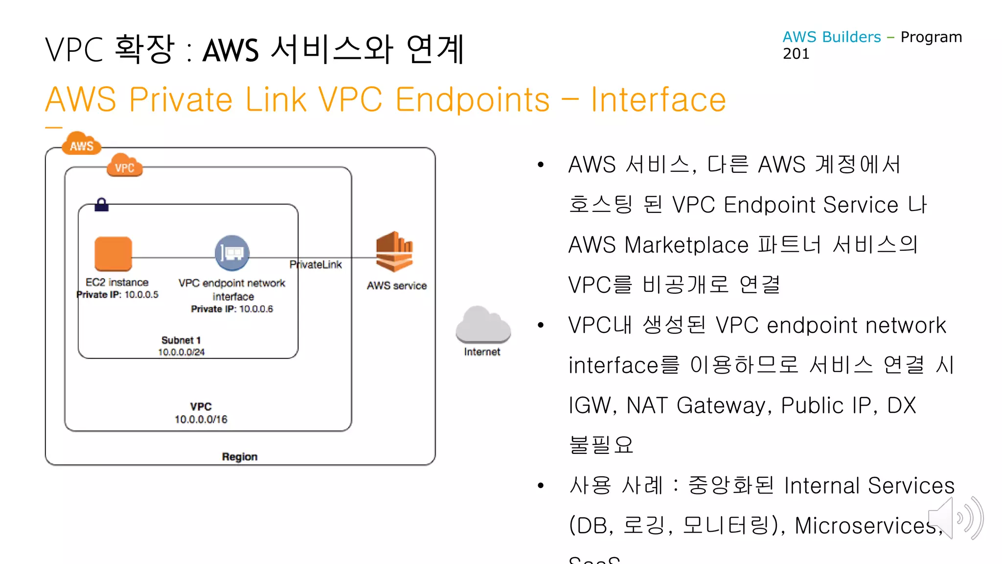 VPC 확장 : AWS 서비스와 연계
AWS Private Link VPC Endpoints – Interface
Type
• AWS 서비스, 다른 AWS 계정에서
호스팅 된 VPC Endpoint Service 나
AWS Marketplace 파트너 서비스의
VPC를 비공개로 연결
• VPC내 생성된 VPC endpoint network
interface를 이용하므로 서비스 연결 시
IGW, NAT Gateway, Public IP, DX
불필요
• 사용 사례 : 중앙화된 Internal Services
(DB, 로깅, 모니터링), Microservices,
AWS Builders – Program
201
 