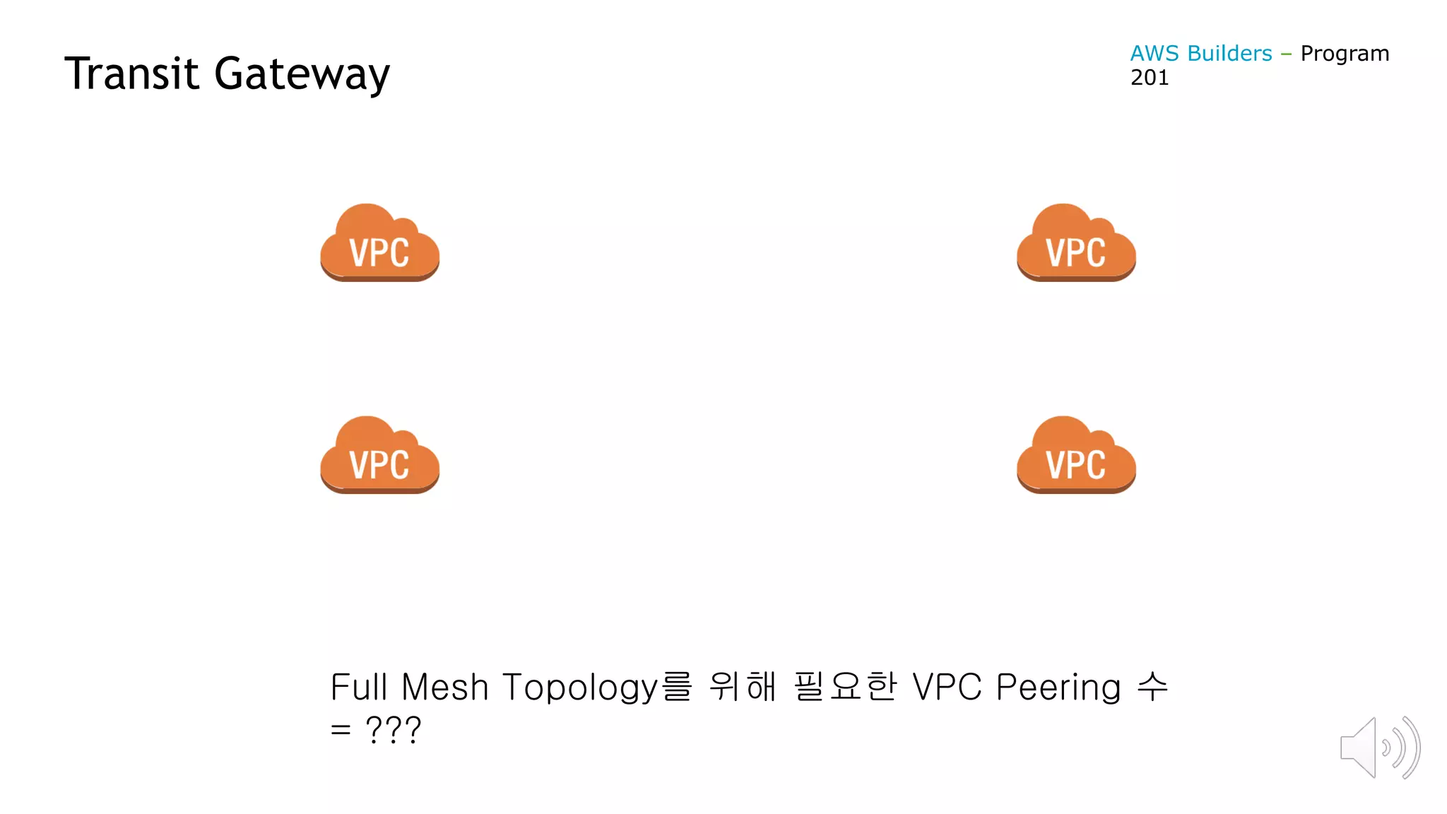 Transit Gateway
Full Mesh Topology를 위해 필요한 VPC Peering 수
= ???
AWS Builders – Program
201
 