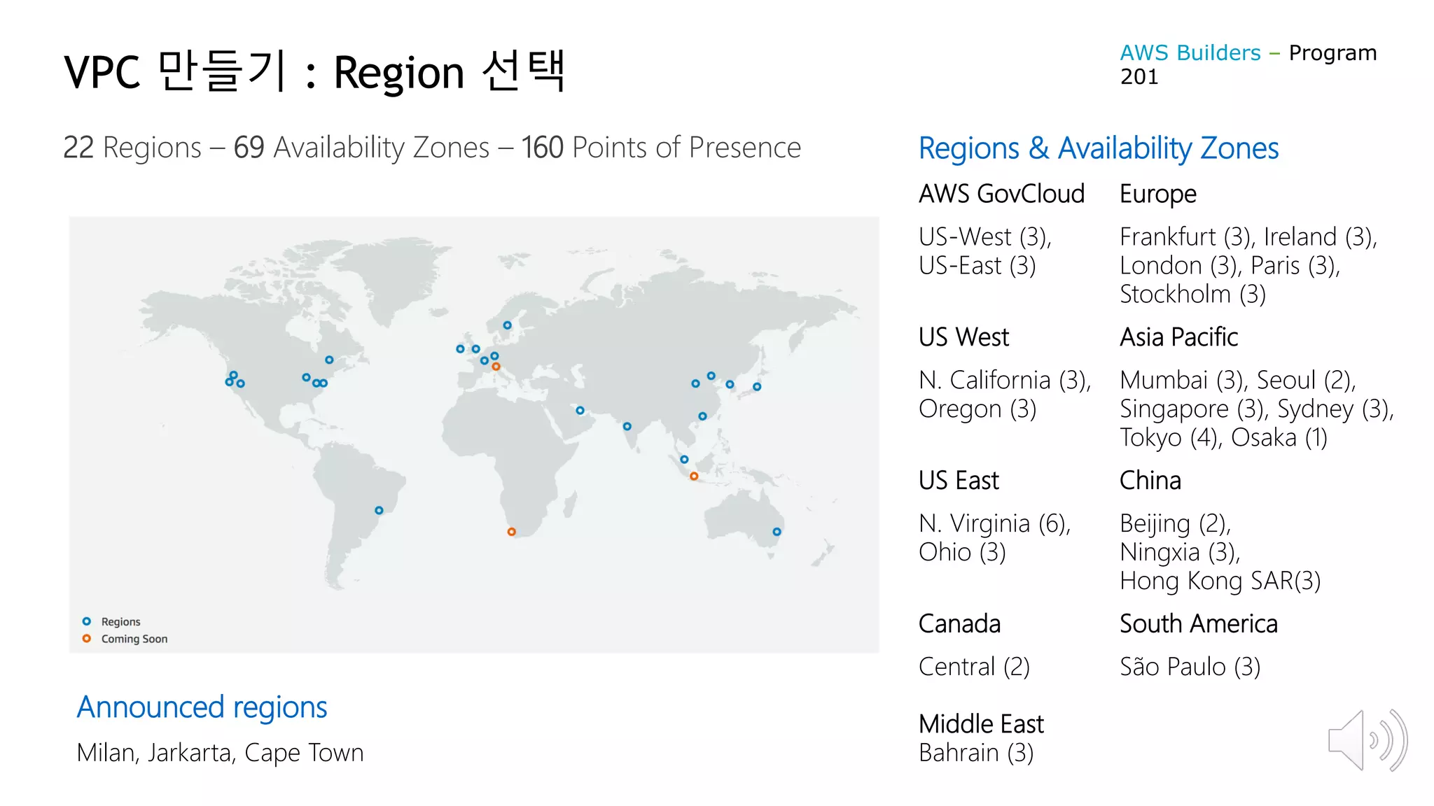 VPC 만들기 : Region 선택
Regions & Availability Zones
AWS GovCloud Europe
US-West (3),
US-East (3)
Frankfurt (3), Ireland (3),
London (3), Paris (3),
Stockholm (3)
US West Asia Pacific
N. California (3),
Oregon (3)
Mumbai (3), Seoul (2),
Singapore (3), Sydney (3),
Tokyo (4), Osaka (1)
US East China
N. Virginia (6),
Ohio (3)
Beijing (2),
Ningxia (3),
Hong Kong SAR(3)
Canada South America
Central (2)
Middle East
Bahrain (3)
São Paulo (3)
22 Regions – 69 Availability Zones – 160 Points of Presence
AWS Builders – Program
201
Announced regions
Milan, Jarkarta, Cape Town
 