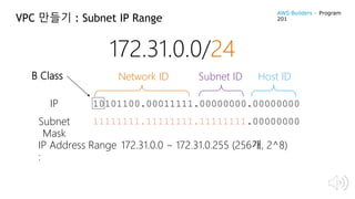 VPC 만들기 : Subnet IP Range
172.31.0.0/24
10101100.00011111.00000000.00000000IP
11111111.11111111.11111111.00000000Subnet
Mask
Network ID Host ID
IP Address Range
:
B Class
172.31.0.0 ~ 172.31.0.255 (256개, 2^8)
Subnet ID
AWS Builders – Program
201
 