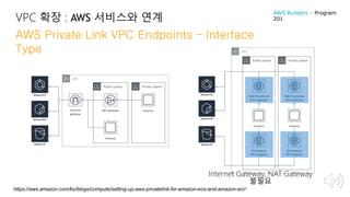 VPC 확장 : AWS 서비스와 연계
AWS Private Link VPC Endpoints – Interface
Type
https://aws.amazon.com/ko/blogs/compute/setting-up-aws-privatelink-for-amazon-ecs-and-amazon-ecr/
Internet Gateway, NAT Gateway
불필요
AWS Builders – Program
201
 