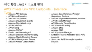 VPC 확장 : AWS 서비스와 연계
AWS Private Link VPC Endpoints – Interface
Type• Amazon API Gateway
• AWS CloudFormation
• Amazon CloudWatch
• Amazon CloudWatch Events
• Amazon CloudWatch Logs
• AWS CodeBuild
• AWS Config
• Amazon EC2 API
• Elastic Load Balancing API
• Amazon Elastic Container Registry
• Amazon Elastic Container Service
• AWS Key Management Service
• Amazon Kinesis Data Streams
• Amazon SageMaker and Amazon
SageMaker Runtime
• Amazon SageMaker Notebook Instance
• AWS Secrets Manager
• AWS Security Token Service
• AWS Service Catalog
• Amazon SNS
• Amazon SQS
• AWS Systems Manager
• Endpoint services hosted by other AWS
accounts
• Supported AWS Marketplace partner
services
AWS Builders – Program
201
 