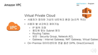 Amazon VPC
Virtual Private Cloud
• 사용자가 정의한 가상의 네트워크 환경 (논리적 격리)
• 사용자 별 네크워크 제어가능
• IP 범위 지정
• 용도에 맞는 Subnet 분리
• Routing Tables
• 보안 : Security Group, Network ACL
• Gateway : Internet Gateway, NAT Gateway, Virtual Gatewa
• On-Premise 데이터센터와 연결 옵션 (VPN, DirectConnect)
AWS Builders – Program
201
 