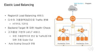 Elastic Load Balancing
Availability Zone
‘A’
Availability Zone
‘B’
Internet
ELB ELB
• Region내 Load Balancing 서비스
• 다수의 가용영역(AZ)으로 Traffic 분배
• HTTP/S, TCP/S
• Backend Target 에 대한 Health-Check
• 고가용성 기반의 L4/L7 서비스
• 모든 가용영역으로 분산 및 Traffic증가에
대한 자동 Scale-Out
• Auto Scaling Group과 연동
AWS Builders – Program
201
 