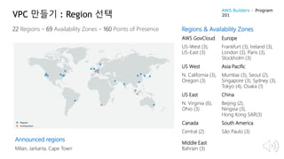 VPC 만들기 : Region 선택
Regions & Availability Zones
AWS GovCloud Europe
US-West (3),
US-East (3)
Frankfurt (3), Ireland (3),
London (3), Paris (3),
Stockholm (3)
US West Asia Pacific
N. California (3),
Oregon (3)
Mumbai (3), Seoul (2),
Singapore (3), Sydney (3),
Tokyo (4), Osaka (1)
US East China
N. Virginia (6),
Ohio (3)
Beijing (2),
Ningxia (3),
Hong Kong SAR(3)
Canada South America
Central (2)
Middle East
Bahrain (3)
São Paulo (3)
22 Regions – 69 Availability Zones – 160 Points of Presence
AWS Builders – Program
201
Announced regions
Milan, Jarkarta, Cape Town
 