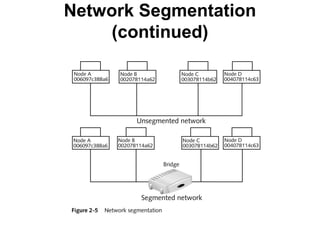 Network Segmentation
(continued)
 
