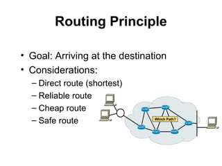 Routing Principle
• Goal: Arriving at the destination
• Considerations:
– Direct route (shortest)
– Reliable route
– Cheap route
– Safe route
 