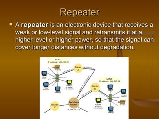 RepeaterRepeater
 AA repeaterrepeater is an electronic device that receives ais an electronic device that receives a
weak or low-level signal and retransmits it at aweak or low-level signal and retransmits it at a
higher level or higher power, so that the signal canhigher level or higher power, so that the signal can
cover longer distances without degradation.cover longer distances without degradation.
 