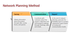1 Network planning | PPTX