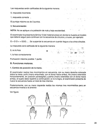 Las respuestas serán calificadas de la siguiente manera: ...,
O, respuesta incorrecta
1, respuesta correcta. -. , ,
El puntaje máximo es de 3 puntos.
3. Secuenciación
NOTA: No se aplique a la población de nula y baja escolaridad. o ~'.
El examinador le presenta la lámina 13 del material anexo en donde le muestra el modelo
que deberá seguir para continuar con la secuencia de círculos y cruces, por ejemplo:
O + O O + + 000 . Se suspende la secuencia en cuando llegue a los cinco círculos.
La respuesta será calificada de la siguiente manera:
O no lo hizo .ro:.,. "..:..'.~}.
, . .,
¡¡;¡~
. . .¿th:$fi': 'i~i';;L';'
1, lo hizo correctamente
Puntuación máxima posible: 1 punto.
, ,,~:::'- ;,:~~,::,:,.-.' ';..' :'o,;f~:'.:
B. Funciones motoras. : ~:~ -;;. 't'. :~;.~. .::". ~~.i''-"~.
1. Cambio de posición dela manoo ,',;";.,,~._,. . -.' ,-,.
- .',-
El examinador realiza tres movimientos en secuencia, con su mano derecha colocada
sobre la mesa: puño (mano empuñada, con el dorso hacia arr~ba), filo (mano extendida
horizontalmente, en posición parasagital) y palma (mano extendida con el dorso hacia
arriba), el sujeto debe repetirlo a continuación; si no lo logra, el examinador prese~ta de
nuevo la secuencia hasta un total de tres intentos.
Posteriormente, con su mano izquierda realiza .los mismos tres movimientos perp ,en
secuencia inversa a la anterior. .
,..
Ver figura: o' ,.
~ .,
" ,f .
000"""""""""""""""""00000000"00""""""""""""""""'""""O"oooooO'O"""""O"""""""~"""""'"-'O"OOo
~
.23
 