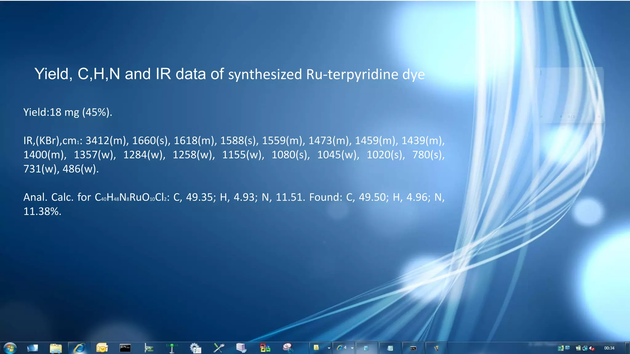 Yield, C,H,N and IR data of synthesized Ru-terpyridine dye
Yield:18 mg (45%).
IR,(KBr),cm1: 3412(m), 1660(s), 1618(m), 1588(s), 1559(m), 1473(m), 1459(m), 1439(m),
1400(m), 1357(w), 1284(w), 1258(w), 1155(w), 1080(s), 1045(w), 1020(s), 780(s),
731(w), 486(w).
Anal. Calc. for C40H48N8RuO10Cl2: C, 49.35; H, 4.93; N, 11.51. Found: C, 49.50; H, 4.96; N,
11.38%.
 