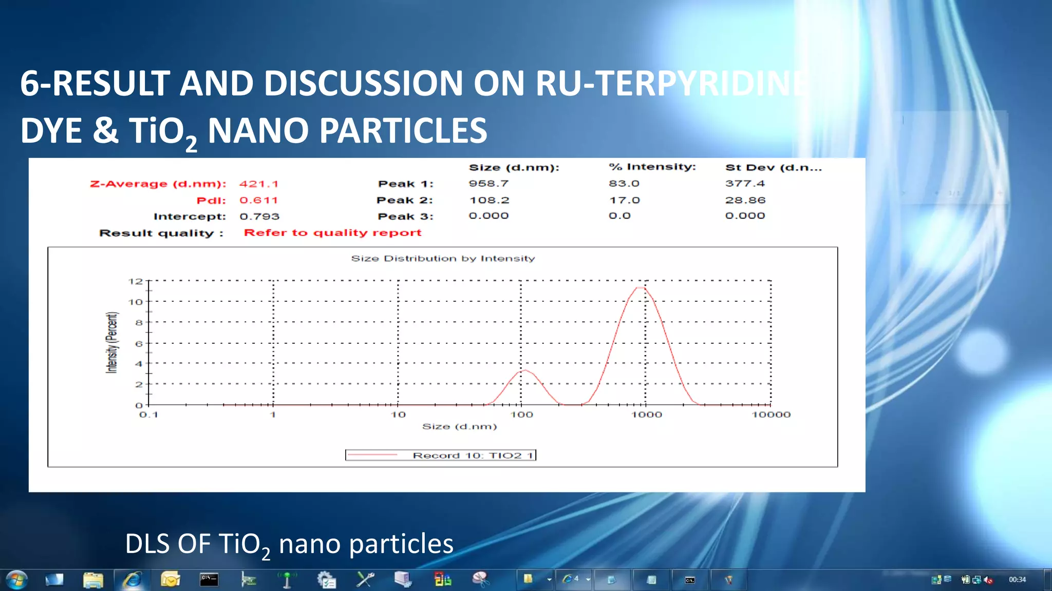 6-RESULT AND DISCUSSION ON RU-TERPYRIDINE
DYE & TiO2 NANO PARTICLES
DLS OF TiO2 nano particles
 