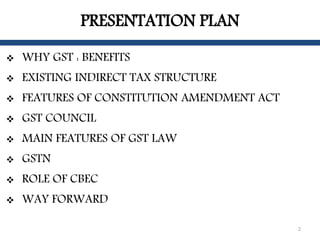 PRESENTATION PLAN
 WHY GST : BENEFITS
 EXISTING INDIRECT TAX STRUCTURE
 FEATURES OF CONSTITUTION AMENDMENT ACT
 GST CO...