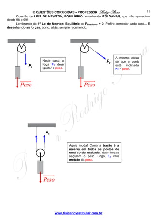 11
© QUESTÕES CORRIGIDAS – PROFESSOR Rodrigo Penna
Questão de LEIS DE NEWTON, EQUILÍBRIO, envolvendo ROLDANAS, que não apareciam
desde 98 e 99!
Lembrando da 1a Lei de Newton: Equilíbrio ⇒ FResultante = 0! Prefiro comentar cada caso... E
desenhando as forças, como, aliás, sempre recomendo.

A mesma coisa,
só que a corda
está
inclinada!
F2 = peso.

Neste caso, a
força F1 deve
igualar o peso.

Peso

Peso

Agora muda! Como a tração é a
mesma em todos os pontos de
uma corda esticada, duas forças
seguram o peso. Logo, F3 vale
metade do peso.

Peso

www.fisicanovestibular.com.br

 