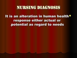 Nursing diagnosis
Nursing diagnosis

It is an alteration in human health
It is an alteration in human health
response either actual or
response either actual or
potential as regard to needs
potential as regard to needs
.
.
 