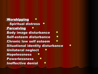 
Worshipping
Worshipping
:
:

Spiritual distress
Spiritual distress
.
.

Perceiving
Perceiving
:
:

Body image disturbance
Body image disturbance
.
.

Self-esteem disturbance
Self-esteem disturbance
.
.

Chronic low self esteem
Chronic low self esteem
.
.

Situational identity disturbance
Situational identity disturbance
.
.

Unilateral neglect
Unilateral neglect
.
.

Hopelessness
Hopelessness
.
.

Powerlessness
Powerlessness
.
.

Ineffective denial
Ineffective denial
.
.
 