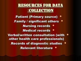 Resources for data
Resources for data
collection
collection
:
:

Patient (Primary source)
Patient (Primary source)
.
.

Family / significant others
Family / significant others
.
.

Nursing records
Nursing records
.
.

Medical records
Medical records
.
.

Verbal/written consultation (with
Verbal/written consultation (with
other health care professionals)
other health care professionals)
.
.

Records of diagnostic studies
Records of diagnostic studies
.
.

Relevant literature
Relevant literature
.
.
 
