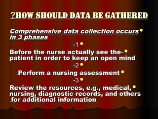 How should data be gathered
How should data be gathered
?
?

Comprehensive data collection occurs
Comprehensive data collection occurs
in 3 phases
in 3 phases

1
1
-
-

-
-
Before the nurse actually see the
Before the nurse actually see the
patient in order to keep an open mind
patient in order to keep an open mind

2
2
-
-

Perform a nursing assessment
Perform a nursing assessment
.
.

3
3
-
-

Review the resources, e.g., medical,
Review the resources, e.g., medical,
nursing, diagnostic records, and others
nursing, diagnostic records, and others
for additional information
for additional information
.
.
 