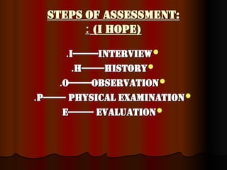 Steps of assessment:
Steps of assessment:
(I HOPE)
(I HOPE)
:
:

I----------Interview
I----------Interview
.
.

H---------History
H---------History
.
.

O---------Observation
O---------Observation
.
.

P--------- Physical examination
P--------- Physical examination
.
.

E---------- Evaluation
E---------- Evaluation
 