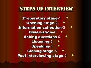 Steps of Interview
Steps of Interview
:
:

1
1
-
-
Preparatory stage
Preparatory stage
:
:

2
2
-
-
Opening stage
Opening stage
.
.

3
3
-
-
Information collection
Information collection
.
.

4
4
-
-
Observation
Observation
.
.

5
5
-
-
Asking questions
Asking questions
.
.

6
6
-
-
Listening
Listening
.
.

7
7
-
-
Speaking
Speaking
.
.

8
8
-
-
Closing stage
Closing stage
.
.

9
9
-
-
Post interviewing stage
Post interviewing stage
 