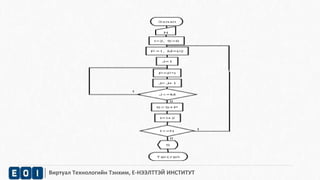 Виртуал Технологийн Тэнхим, Е-НЭЭЛТТЭЙ ИНСТИТУТ 
 