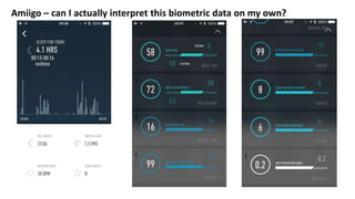Amiigo – can I actually interpret this biometric data on my own?
 