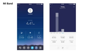 Mi Band
 
