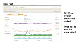Basis Peak
At 1.19am
my skin
perspiration
peaked.
What do I do
with this
information?
 