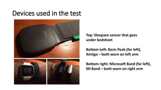 Devices used in the test
Top: Sleepace sensor that goes
under bedsheet
Bottom Left: Basis Peak (far left),
Amiigo – both worn on left arm
Bottom right: Microsoft Band (far left),
Mi Band – both worn on right arm
 