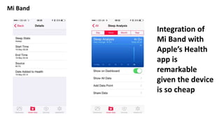 Mi Band
Integration of
Mi Band with
Apple’s Health
app is
remarkable
given the device
is so cheap
 