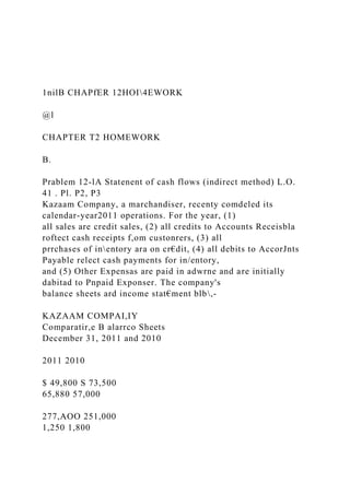 1nilB CHAPfER 12HOI4EWORK
@l
CHAPTER T2 HOMEWORK
B.
Prablem 12-lA Statenent of cash flows (indirect method) L.O.
41 . Pl. P2, P3
Kazaam Company, a marchandiser, recenty comdeled its
calendar-year2011 operations. For the year, (1)
all sales are credit sales, (2) all credits to Accounts Receisbla
roftect cash receipts f,om custonrers, (3) all
prrchases of inentory ara on cr€dit, (4) all debits to AccorJnts
Payable relect cash payments for in/entory,
and (5) Other Expensas are paid in adwrne and are initially
dabitad to Pnpaid Exponser. The company's
balance sheets ard income stat€ment blb,-
KAZAAM COMPAI,IY
Comparatir,e B alarrco Sheets
December 31, 2011 and 2010
2011 2010
$ 49,800 S 73,500
65,880 57,000
277,AOO 251,000
1,250 1,800
 
