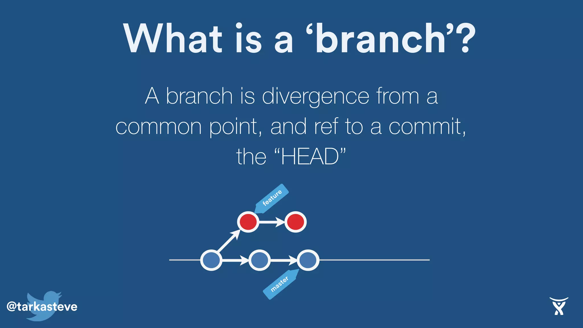 @tarkasteve
What is a ‘branch’?
A branch is divergence from a
common point, and ref to a commit,
the “HEAD”
feature
m
aster
 
