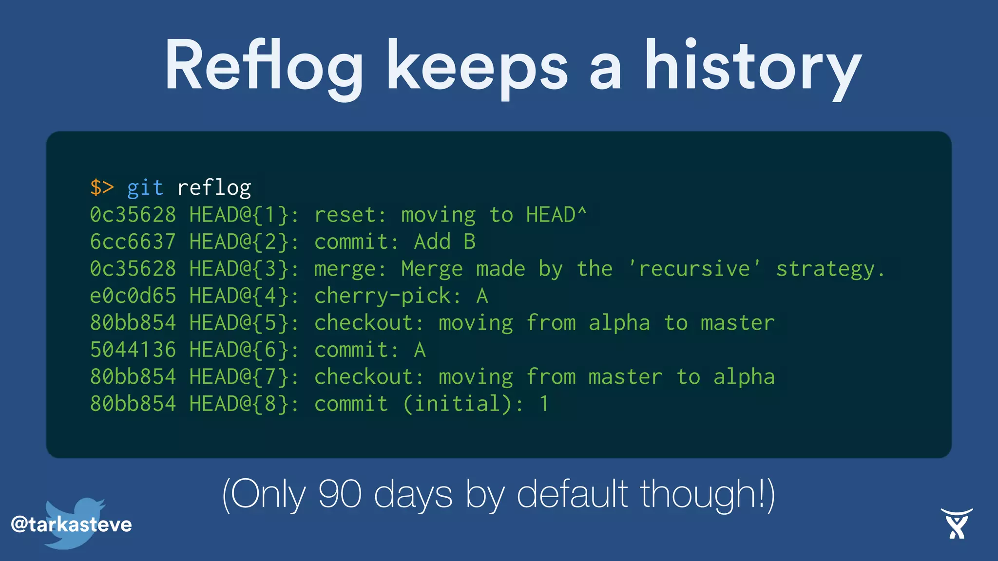 @tarkasteve
$> git reflog
0c35628 HEAD@{1}: reset: moving to HEAD^
6cc6637 HEAD@{2}: commit: Add B
0c35628 HEAD@{3}: merge: Merge made by the 'recursive' strategy.
e0c0d65 HEAD@{4}: cherry-pick: A
80bb854 HEAD@{5}: checkout: moving from alpha to master
5044136 HEAD@{6}: commit: A
80bb854 HEAD@{7}: checkout: moving from master to alpha
80bb854 HEAD@{8}: commit (initial): 1
Reflog keeps a history
(Only 90 days by default though!)
 