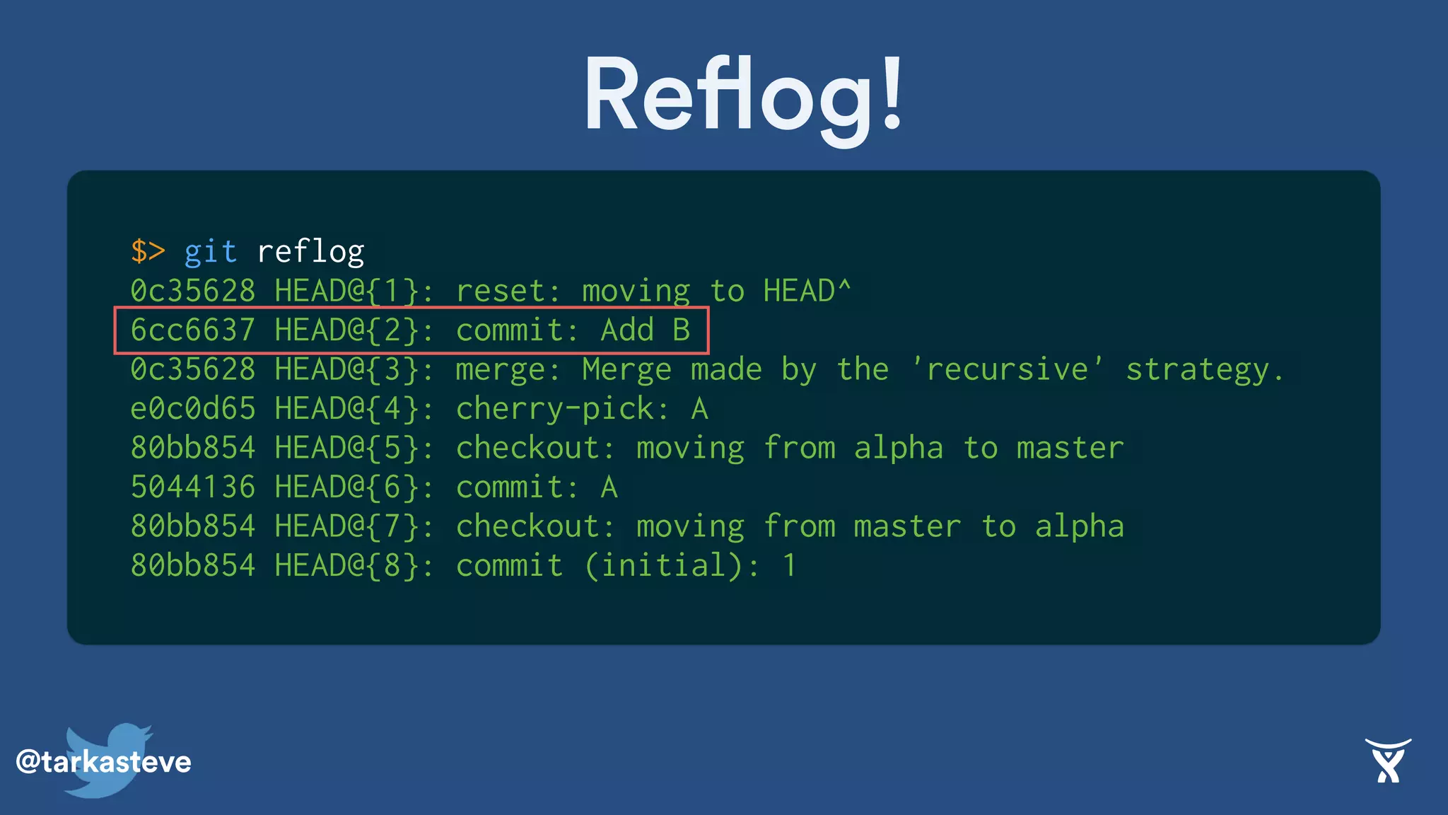 @tarkasteve
$> git reflog
0c35628 HEAD@{1}: reset: moving to HEAD^
6cc6637 HEAD@{2}: commit: Add B
0c35628 HEAD@{3}: merge: Merge made by the 'recursive' strategy.
e0c0d65 HEAD@{4}: cherry-pick: A
80bb854 HEAD@{5}: checkout: moving from alpha to master
5044136 HEAD@{6}: commit: A
80bb854 HEAD@{7}: checkout: moving from master to alpha
80bb854 HEAD@{8}: commit (initial): 1
Reflog!
 