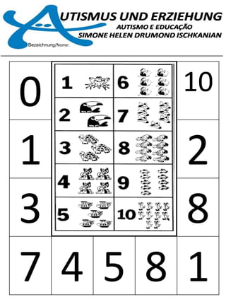 Bezeichnung/Nome:
___________________________________________________________
0 10
1 2
3 8
7 4 5 8 1
 